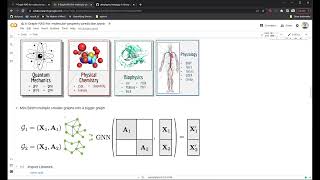 Famous DeepHyper Workshop   14  Graph neural architecture search for molecular property prediction   Hands Profile
