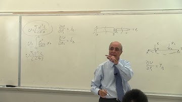 Strength of Materials II: Castigliano