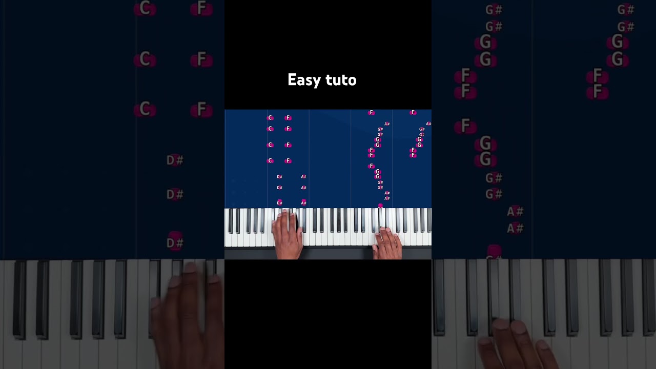 Time Back 2pac easy piano tutorial 