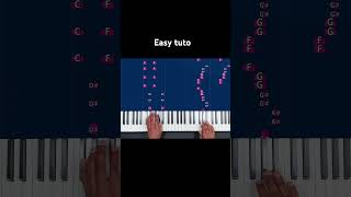 Time Back 2pac easy piano tutorial #pianosoinapp #pianotutorial