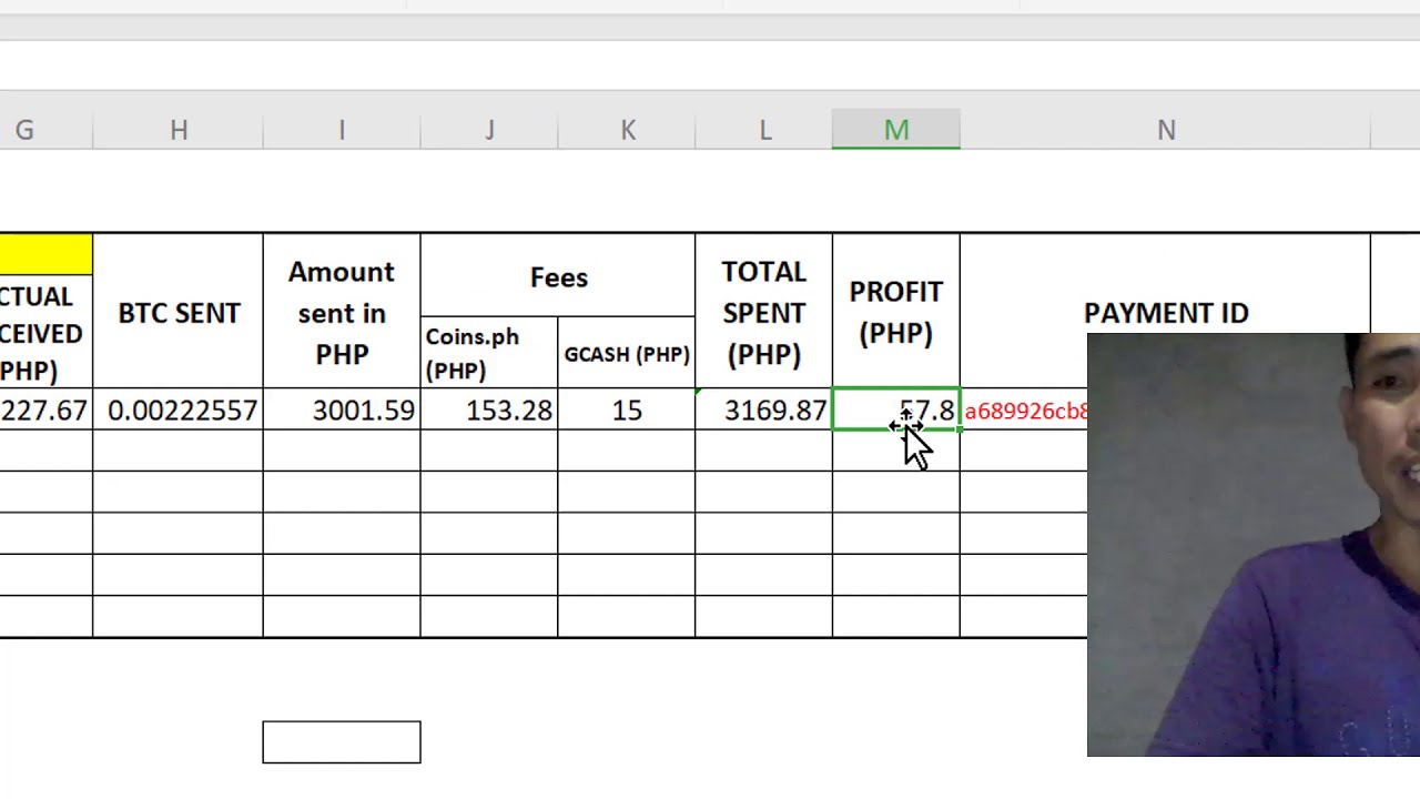 Honest Review about Tirlu