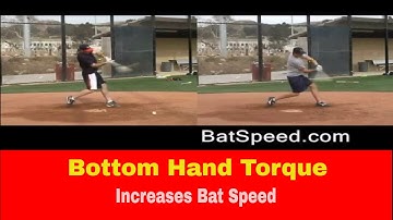 Rotational Hitting Mechanics - Lead Shoulder Pull = BHT – Batspeed.com
