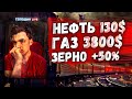 Товарные рынки в шоке! Инфляция выходит из под контроля | Солодин LIVE