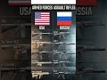 RUSSIA🇷🇺 vs USA🇺🇸 armed rifles comparison....#viral #trendingshorts #rifles #guns #warthunder #short
