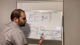Statics Lesson 19