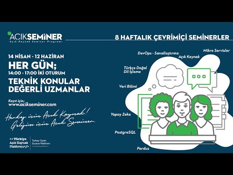 Video: Konteynerlerde Büyüyen Hostalar