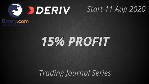 15% Profit | Trading Journal Series | Start 11 Aug 