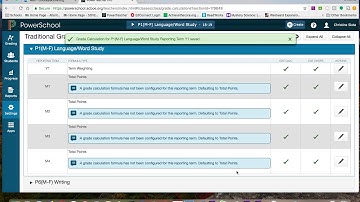 Setting up Y1 Term Weighting