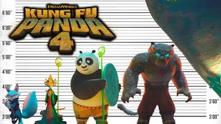 KUNG FU PANDA 4 | Size Comparison screenshot 4