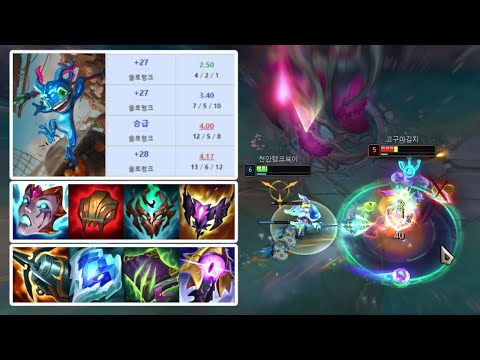 탑 피즈는 최강이 되는 꿈을 꾼다