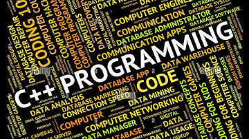 C program to find the sum of two numbers beginner friendly tutorial.#cprograming #codingforbeginner 