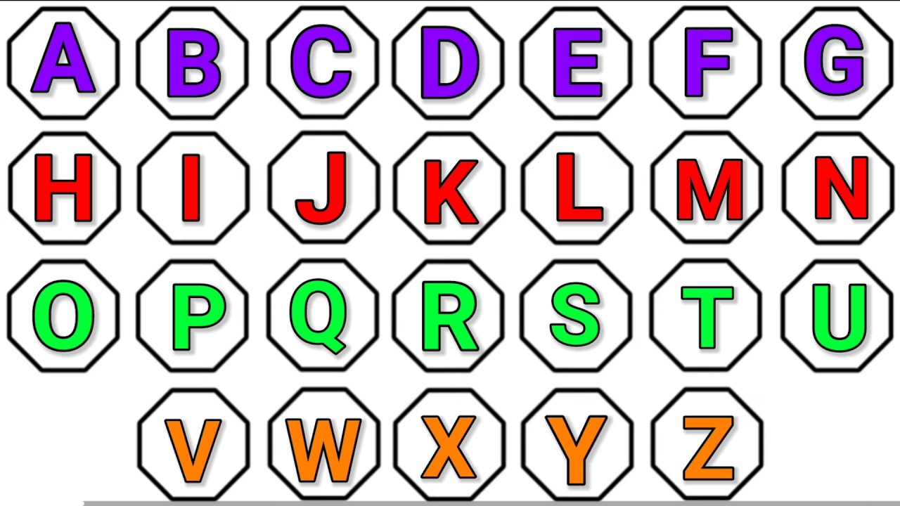 abcdefg kids | Alphabets A-Z | abcd | abcd rhymes | abcd cartoon