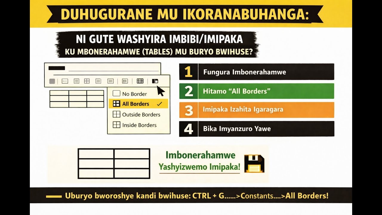DUHUGURANE MU IKORANABUHANGA_ EP 25: Easy way to Bolder multiple Tables