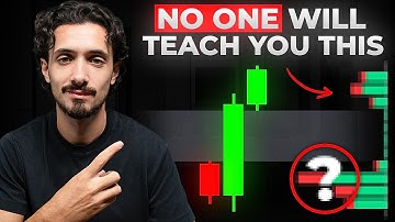 The ONLY Fair Value Gap Video You’ll Ever Need