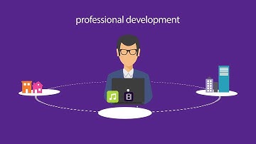 Microsoft Visual Studio Community 2015