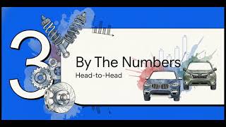BMW X3 vs Subaru Forester(2026) — Which SUV Is Better and why? Full Comparison Subaru Forester Vs Bmw X3