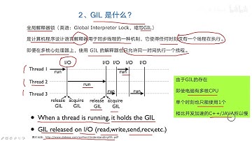Python速度慢的罪魁祸首，全局解释器锁GIL