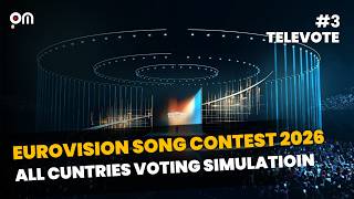 Eurovision Song Contest 2026 Voting Simulation / Televote  (All Countries + AI / Part 3 Final)