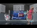 Forecast bear down wildcat weather