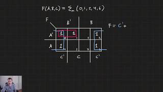 Karnaugh Maps with 3-Variables