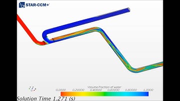 CFD: Transient Gas-liquid Multiphase Flow