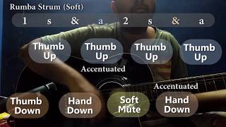 Rumba Flamenca Guitar Strumming (Soft) - RR's 1 minute Tutorial screenshot 5