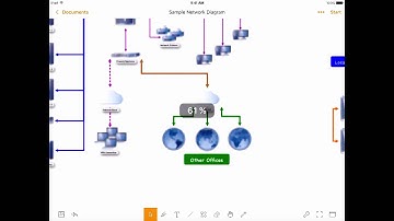 User Tips: The Infinite Canvas