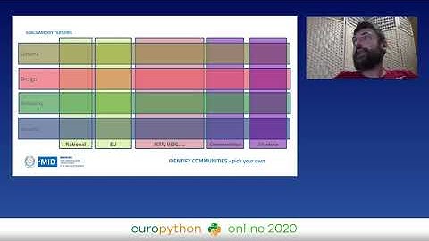 Roberto Polli - Extending HTTP for fun and non-profit