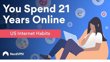 21 years online: US Internet Habits | NordVPN