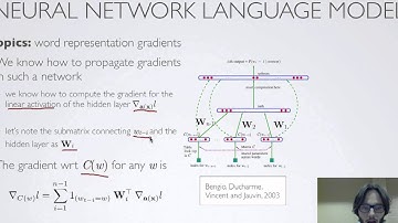 Neural networks [10.6] : Natural language processing - neural network language model