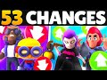 The BIGGEST Balance Update in Brawl Stars 😱