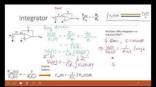 L3-2 Integrator and Differentiator using OpAmp