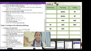 NETWORK CASE STUDY (GROUP 5) Net Worth
