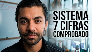 Secreto Revelado: El camino a las 7 cifras comprobado