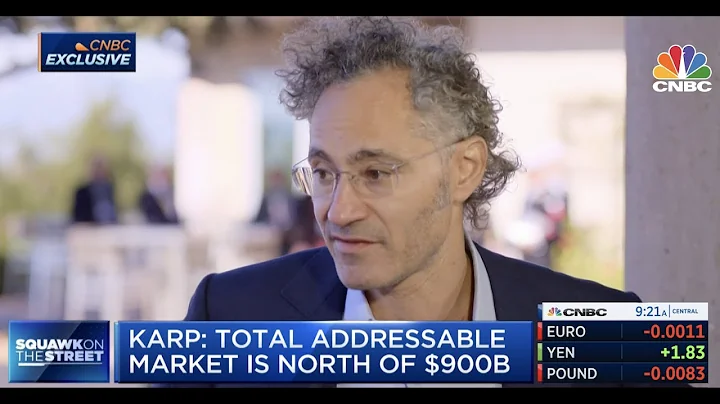 Palantir CEO Alex Karp on Americas Dominant Role i...