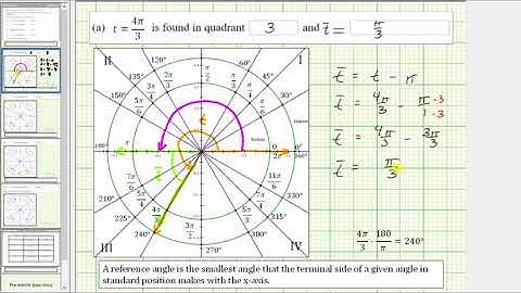 Determine the Reference Angle of an Angle Given in Radians (4pi/3 and 11pi/4)