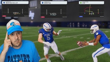 Flexbone Offense Overview In College Football 26!