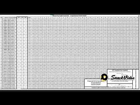 Lausd Salary Table 2024 2025