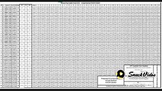 Pay Scale Chart 2022 After Merger Adhoc Relief Allowances 2016,2017,2018,2019,2021