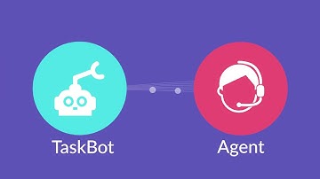 Enghouse TaskBot in Action