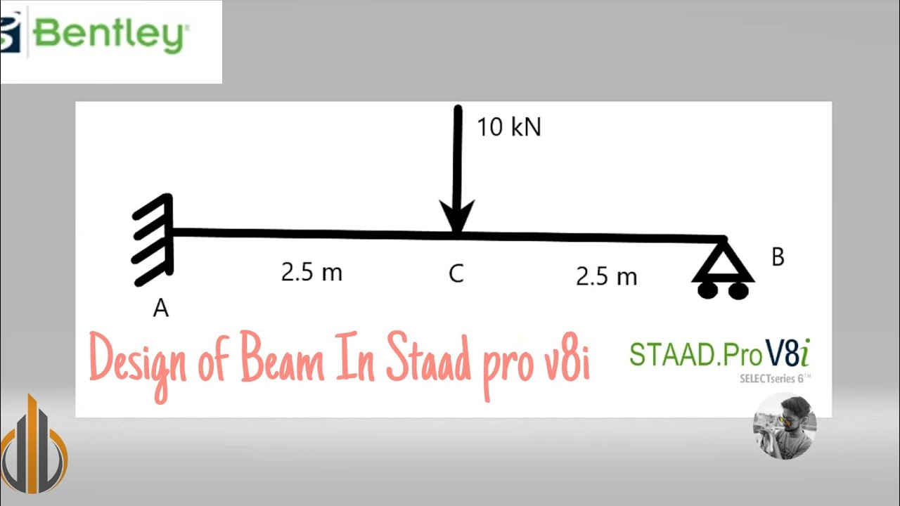 Design of Beam Carrying point load in Staadpro V8i SS6 || Staadpro ...
