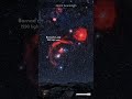 The Milky Way Looks Completely Different in Infrared #galaxy #cosmos #astrophotography