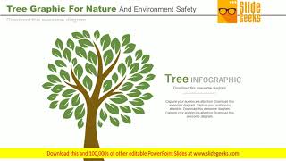 Tree Diagram For Green Environment Powerpoint Slides
