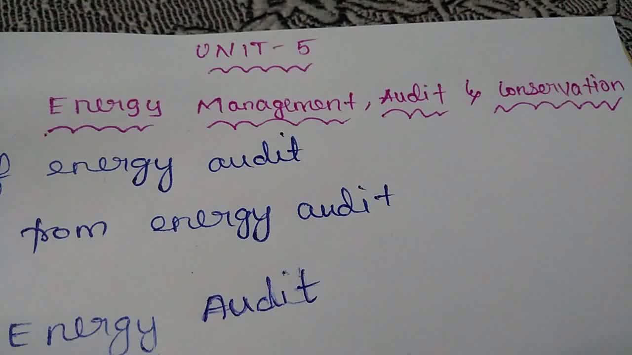 POLYTECHNIC – RENEWABLE ENERGY RESOURCES (RES) UNIT 5 IMPORTANT QUESTIONS
