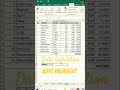 Unique auto highlight #excel #excelshorts #exceltips #exceltricks #exceltutorial #excelformula