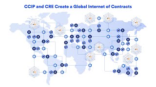 Chainlink Explained: How It’s Revolutionizing Smart Contracts and Web3 Wealth