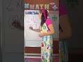 Multiplication using Equal Groups #mathlessons #learningmultiplication #equalgroups #multiplication
