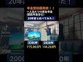 20年前より平均年金受給額が月額3万円減りました…#年金 #年金受給額 #年金生活 #老後 #老後生活 #老後生活 #老後資金 #老後破産 #shorts
