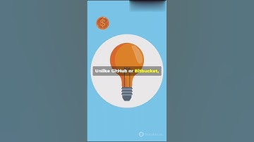 What is GitLab? | Complete Guide to the DevOps Platform #GitLab #DevOps #CICD #GitHub #TechExplained