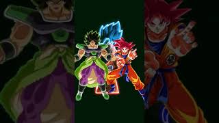 Who Is Strongest Goku Vs Broly